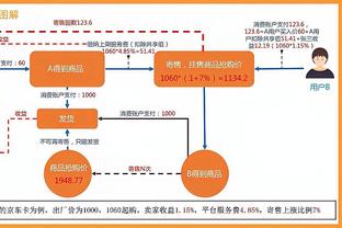 雷竞技是不是菠菜截图4